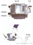 什么是兆欧表?绝缘电阻表?摇表?测量护套线相间绝缘电阻的方法