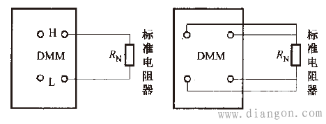 数字多用表直流电阻的检定 数字多用表直流电阻的检定