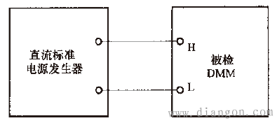 数字多用表直流电压检定