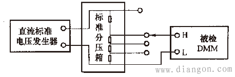 数字多用表直流电压检定