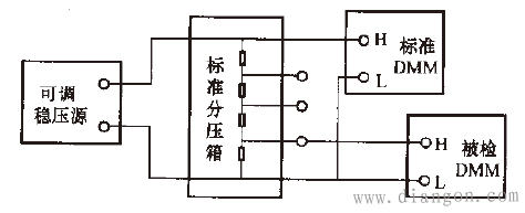 数字多用表直流电压检定