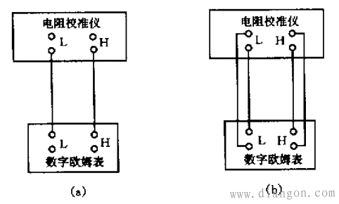 直流数字式欧姆表检定