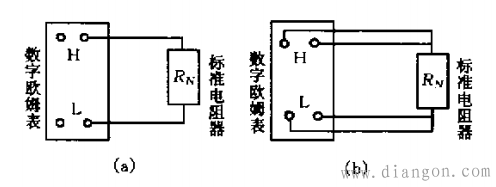 直流数字式欧姆表检定