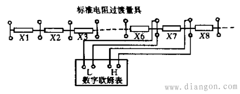 直流数字式欧姆表检定