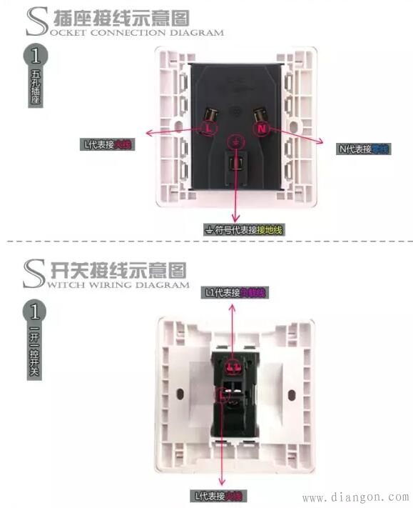 家庭电工基础知识 家庭电工基础知识