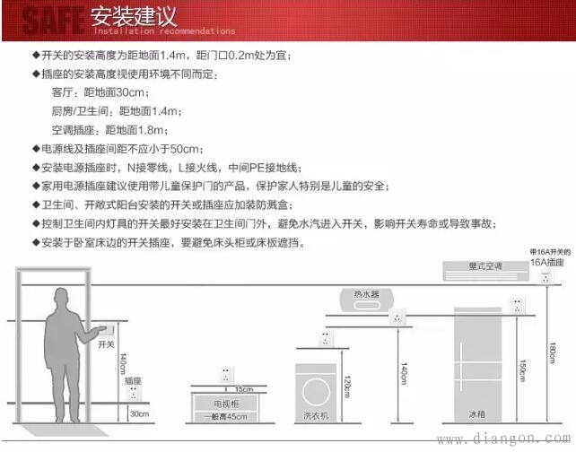 家庭电工基础知识 家庭电工基础知识