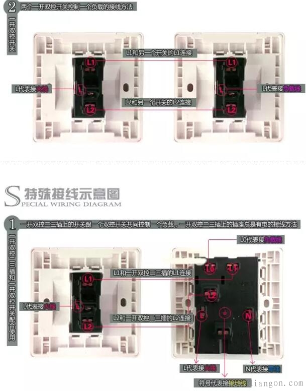 家庭电工基础知识 家庭电工基础知识