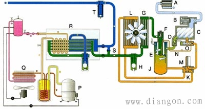 电磁阀的作用及工作原理