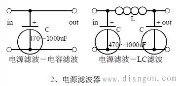 电子线路图的认识与识图技巧 电子线路图的认识与识图技巧