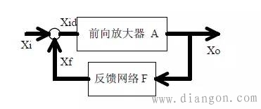 电子线路图的认识与识图技巧 电子线路图的认识与识图技巧