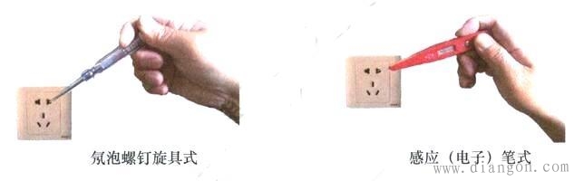 试电笔怎么用?试电笔的使用方法