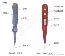 试电笔怎么用?试电笔的使用方法