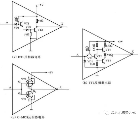 实例讲解与门、或门、非门电路