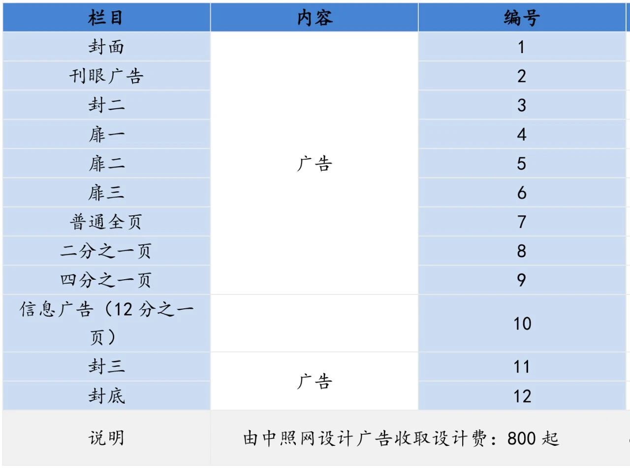 2023《照明采购内参》（展会特刊）杂志广告版面征订！