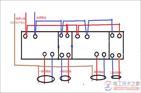 一文看懂多种照明配电箱的接线图