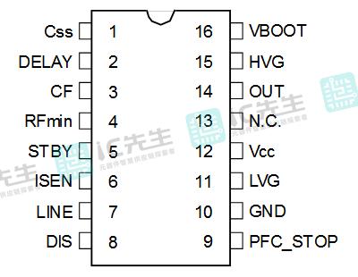 电源控制器L6599DTR产品框图引脚图、功能参数信息