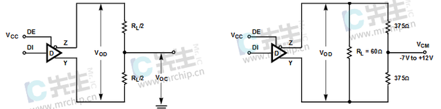 ISL3172EIBZ-T接口芯片功能介绍电路图使用说明