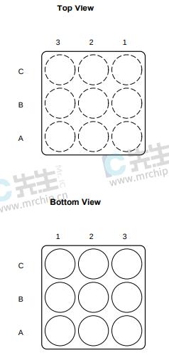 原装BQ27426YZFR电池管理芯片功能原理产品应用介绍