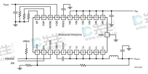 TPS53319DQPR型号DC电源芯片设备功能应用及产品图