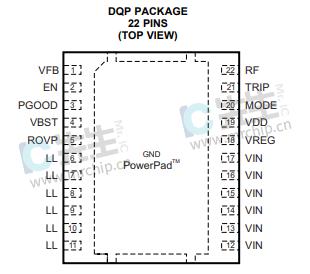 TPS53319DQPR型号DC电源芯片设备功能应用及产品图