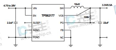 TPS62175DQCT功能信息应用图框图DC电源芯片介绍