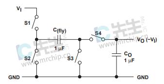 TPS60401DBVR正品DC电源芯片功能原理图电路图资料