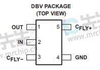 TPS60401DBVR正品DC电源芯片功能原理图电路图资料