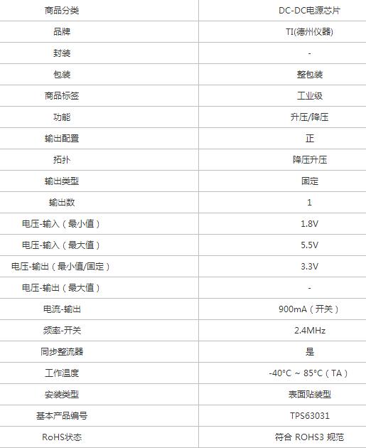 TPS63031DSKR型号DC电源芯片数据表产品详细参数示意图