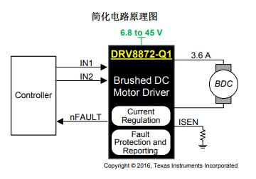 DRV8872DDARQ1型号电机驱动芯片电路图原理图产品数据手册