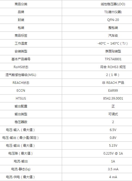 TPS7A8801QRTJRQ1线性稳压器电路图、参数表、产品图片欢迎选购