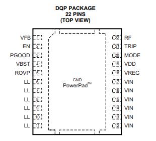 TPS53318DQPR型号DC电源芯片产品数据手册规格信息介绍