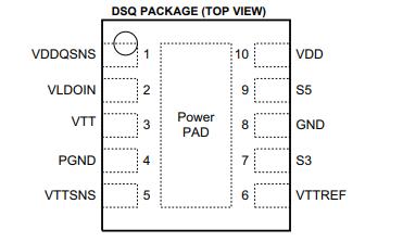 TPS51206DSQR型号电源IC规格参数产品资料整理