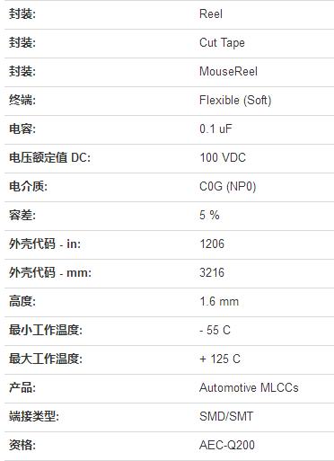 CGA5L1C0G2A104J160AE型号陶瓷电容规格参数产品数据资料介绍