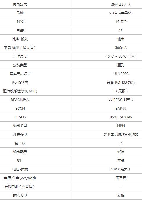 ULN2003A型号功率电子开关规格参数引脚图资料