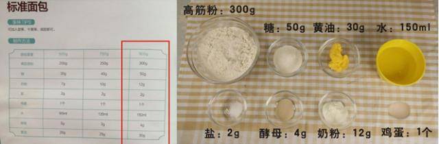 面包机的正确使用方法，方法真的很重要