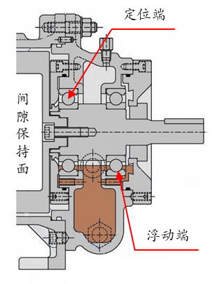 径向深沟球轴承的轴向能力你是否了解？