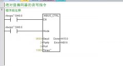 西门子200smartPLC如何读取绝对值编码器的数据