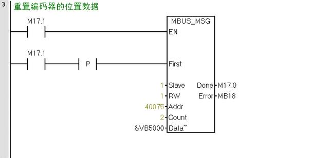 西门子200smartPLC如何读取绝对值编码器的数据