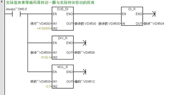 西门子200smartPLC如何读取绝对值编码器的数据