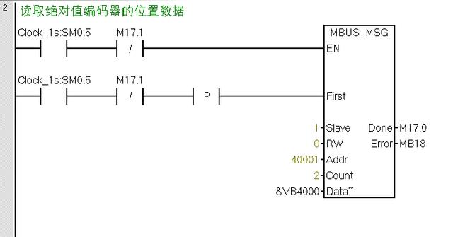 西门子200smartPLC如何读取绝对值编码器的数据