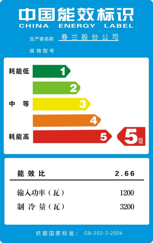 空调中的匹是什么意思？这些都是常识问题