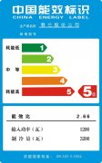 空调耗电量看什么功率？要做到心里有数