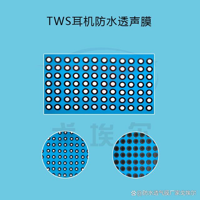 防水透气膜产品应用