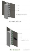 煤气柜泄漏，两大案例为你展示安全有效的带压治理方法