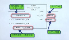 模拟量输入输出算法