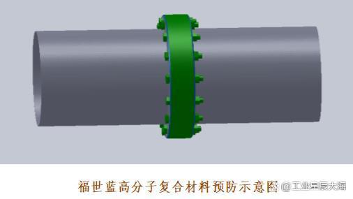 气体传输法兰预前保护治理，避免法兰密封垫失效及腐蚀问题