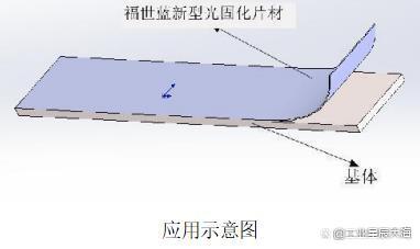 看一看新型光固化片材是如何在储罐渗漏治理及防腐保护中使用的