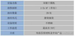 自证实力，市面上的搪瓷修补剂都是一样的吗？