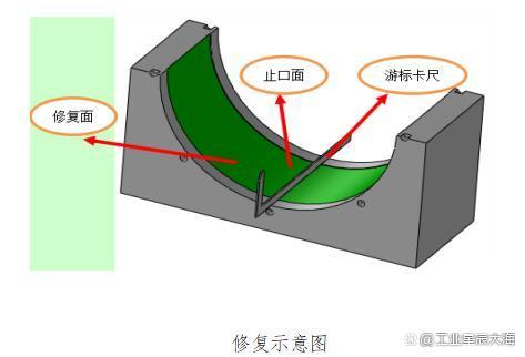 真香！维修模式大升级！8小时现场修复立磨摇臂轴承室磨损