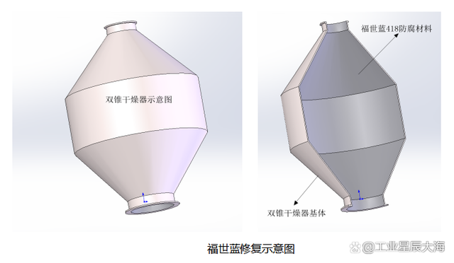 双锥干燥器内壁腐蚀有什么特点，如何防腐效果好